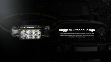 Latarka Nitecore HC65 UHE  2000lm