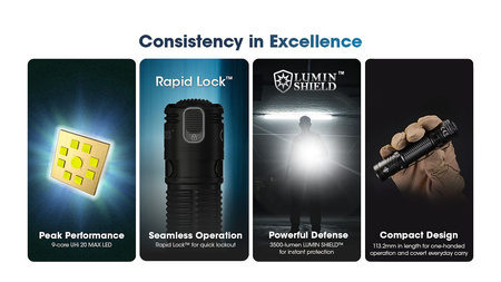 Latarka Nitecore EDC31 3500lm