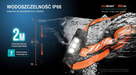 Latarka czołowa diodowa ACEBEAM H50 2.0 Światło Białe 5000K - 2000lm