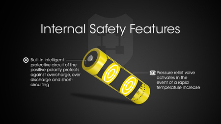 Akumulator Nitecore 21700 5300mAh NL2153