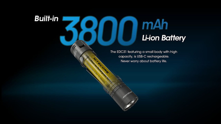 Latarka Nitecore EDC31 3500lm