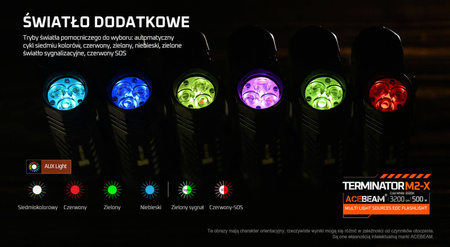 Latarka diodowa ACEBEAM Terminator M2-X Światło Białe 6500K Szara - 3200lm