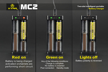 Ładowarka li-ion XTAR MC2-C 18650/26650 Li-ION USB-C