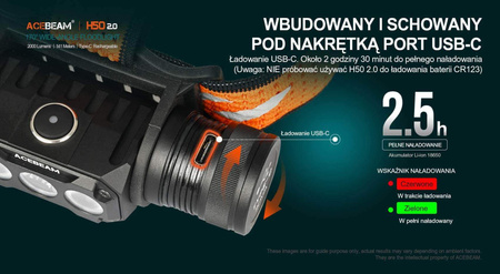 Latarka czołowa diodowa ACEBEAM H50 2.0 Światło Białe 5000K - 2000lm