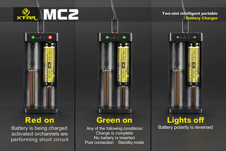 Ładowarka li-ion XTAR MC2-C 18650/26650 Li-ION USB-C